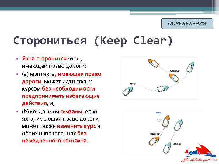 ОПРЕДЕЛЕНИЯ Сторониться (Keep Clear) • Яхта сторонится яхты, имеющей право дороги: • (a) если