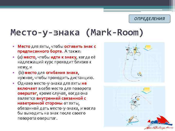 ОПРЕДЕЛЕНИЯ Место-у-знака (Mark-Room) • Место для яхты, чтобы оставить знак с предписанного борта. А