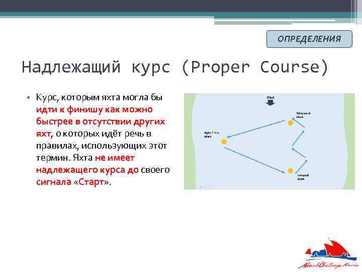 ОПРЕДЕЛЕНИЯ Надлежащий курс (Proper Course) • Курс, которым яхта могла бы идти к финишу