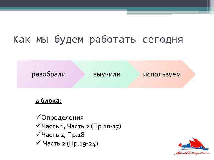 Как мы будем работать сегодня разобрали выучили 4 блока: üОпределения üЧасть 1, Часть 2