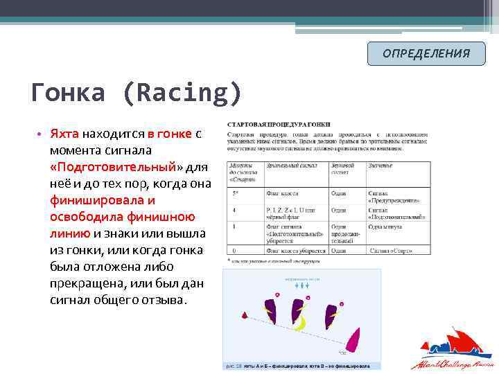 ОПРЕДЕЛЕНИЯ Гонка (Racing) • Яхта находится в гонке с момента сигнала «Подготовительный» для неё