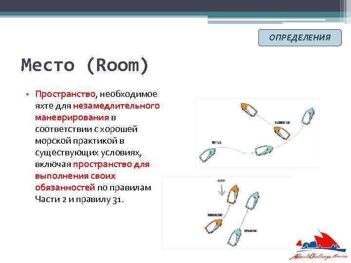 ОПРЕДЕЛЕНИЯ Место (Room) • Пространство, необходимое яхте для незамедлительного маневрирования в соответствии с хорошей