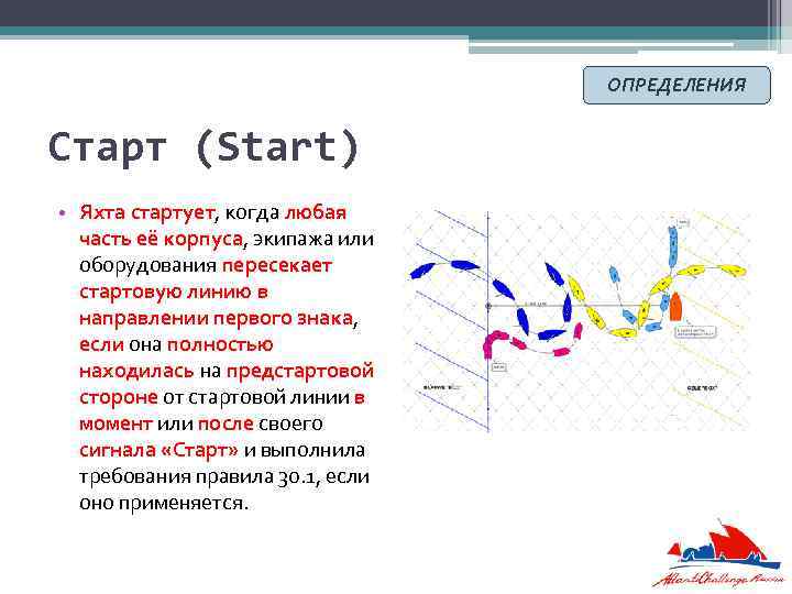 ОПРЕДЕЛЕНИЯ Старт (Start) • Яхта стартует, когда любая часть её корпуса, экипажа или оборудования