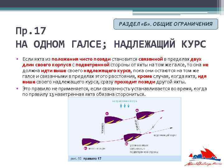 РАЗДЕЛ «Б» . ОБЩИЕ ОГРАНИЧЕНИЯ Пр. 17 НА ОДНОМ ГАЛСЕ; НАДЛЕЖАЩИЙ КУРС • Если