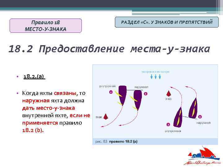 Правило 18 МЕСТО-У-ЗНАКА РАЗДЕЛ «С» . У ЗНАКОВ И ПРЕПЯТСТВИЙ 18. 2 Предоставление места-у-знака