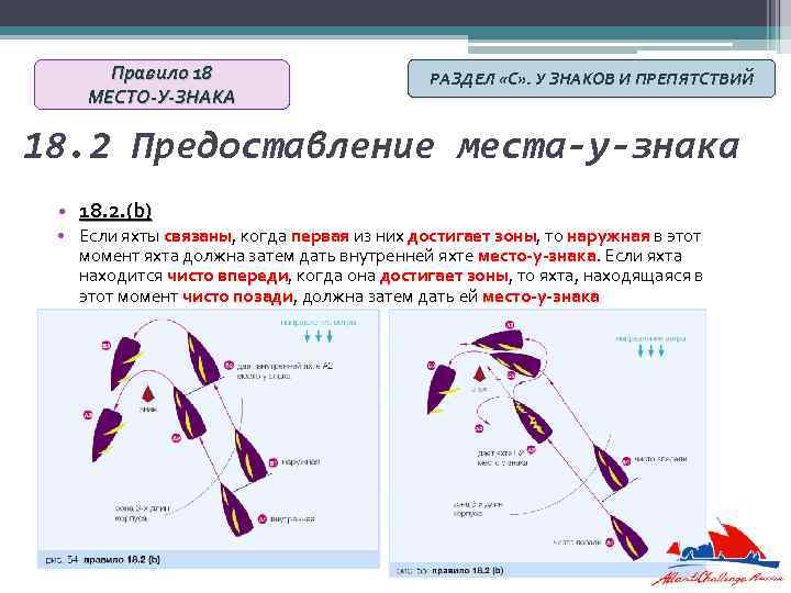 Правило 18 МЕСТО-У-ЗНАКА РАЗДЕЛ «С» . У ЗНАКОВ И ПРЕПЯТСТВИЙ 18. 2 Предоставление места-у-знака