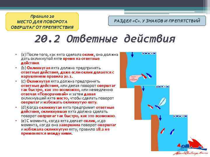 Правило 20 МЕСТО ДЛЯ ПОВОРОТА ОВЕРШТАГ ОТ ПРЕПЯТСТВИЯ РАЗДЕЛ «С» . У ЗНАКОВ И