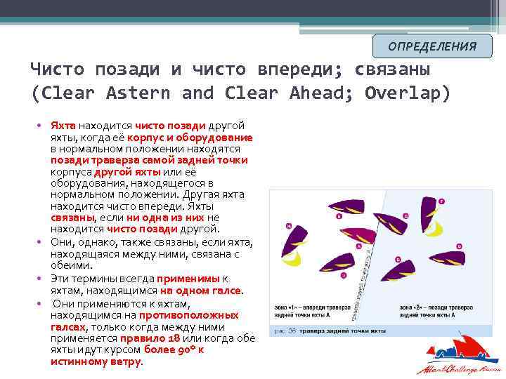 ОПРЕДЕЛЕНИЯ Чисто позади и чисто впереди; связаны (Clear Astern and Clear Ahead; Overlap) •