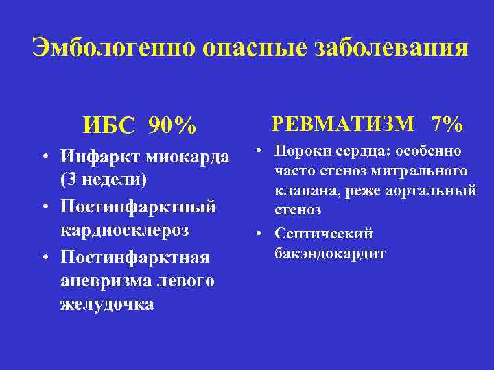 Эмбологенно опасные заболевания ИБС 90% РЕВМАТИЗМ 7% • Инфаркт миокарда (3 недели) • Постинфарктный