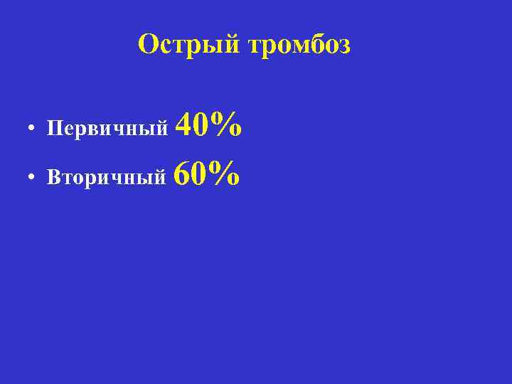 Острый тромбоз • Первичный 40% • Вторичный 60% 