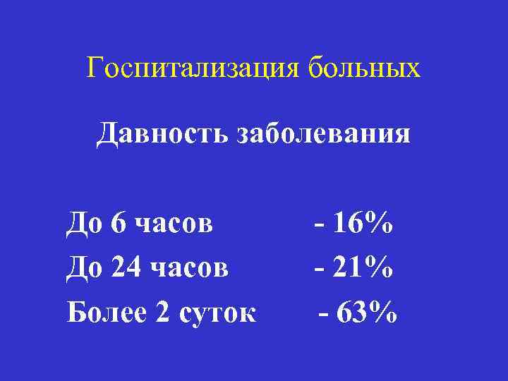 Госпитализация больных Давность заболевания До 6 часов До 24 часов Более 2 суток -