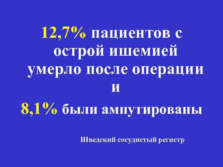 12, 7% пациентов с острой ишемией умерло после операции и 8, 1% были ампутированы