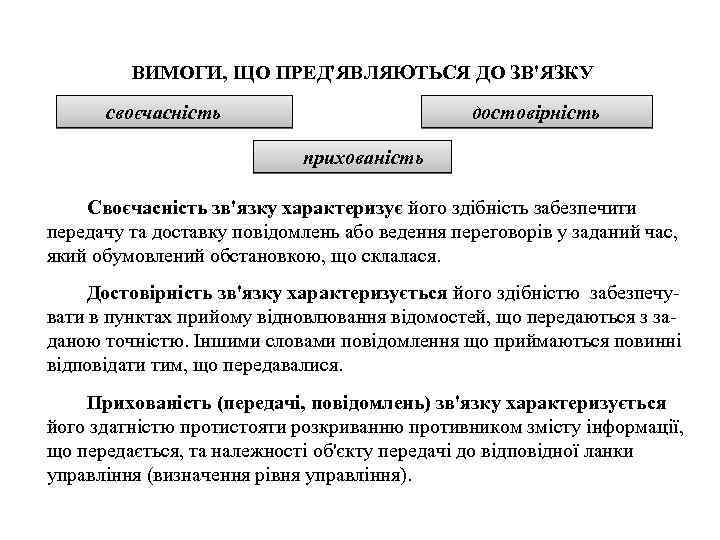 ВИМОГИ, ЩО ПРЕД'ЯВЛЯЮТЬСЯ ДО ЗВ'ЯЗКУ достовірність своєчасність прихованість Своєчасність зв'язку характеризує його здібність забезпечити