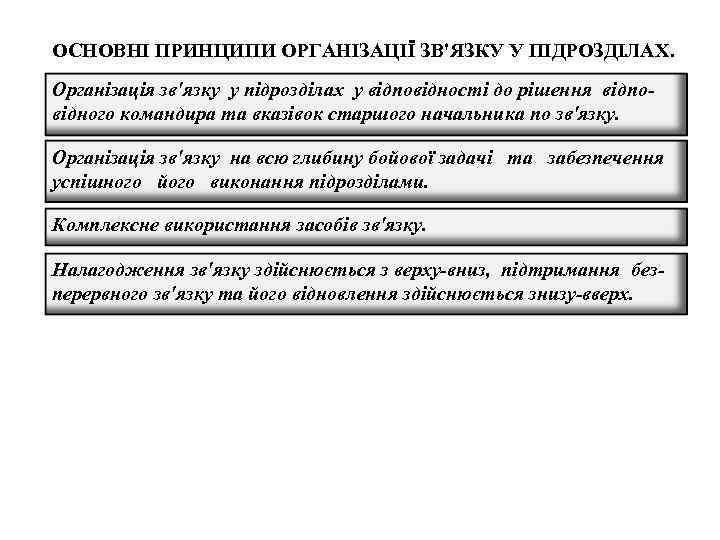 ОСНОВНІ ПРИНЦИПИ ОРГАНІЗАЦІЇ ЗВ'ЯЗКУ У ПІДРОЗДІЛАХ. Організація зв'язку у підрозділах у відповідності до рішення