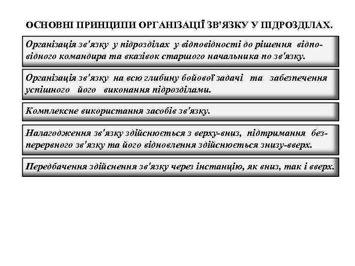 ОСНОВНІ ПРИНЦИПИ ОРГАНІЗАЦІЇ ЗВ'ЯЗКУ У ПІДРОЗДІЛАХ. Організація зв'язку у підрозділах у відповідності до рішення