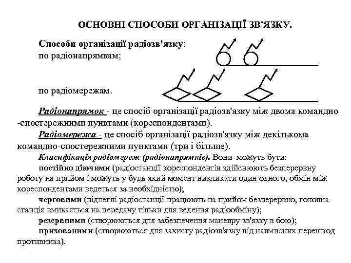 ОСНОВНІ СПОСОБИ ОРГАНІЗАЦІЇ ЗВ'ЯЗКУ. Способи організації радіозв'язку: по радіонапрямкам; по радіомережам. Радіонапрямок - це