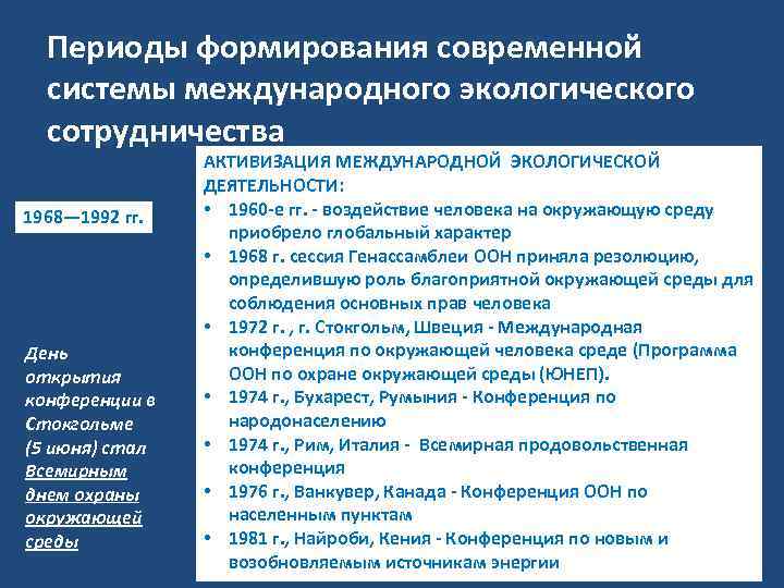 Периоды формирования современной системы международного экологического сотрудничества 1968— 1992 гг. День открытия конференции в