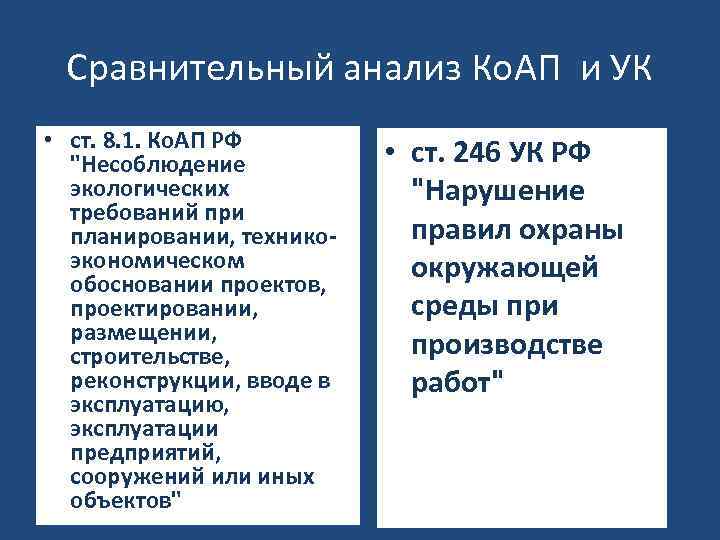 Сравнительный анализ Ко. АП и УК • ст. 8. 1. Ко. АП РФ 