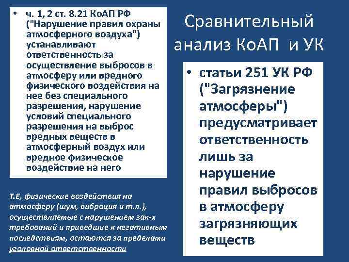  • ч. 1, 2 ст. 8. 21 Ко. АП РФ (