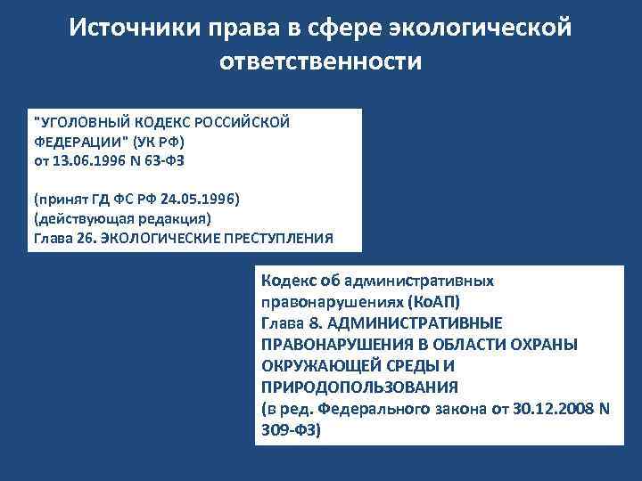 Источники права в сфере экологической ответственности 