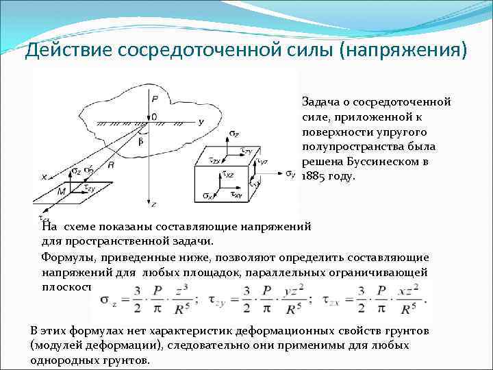 Внутренние силы и напряжения