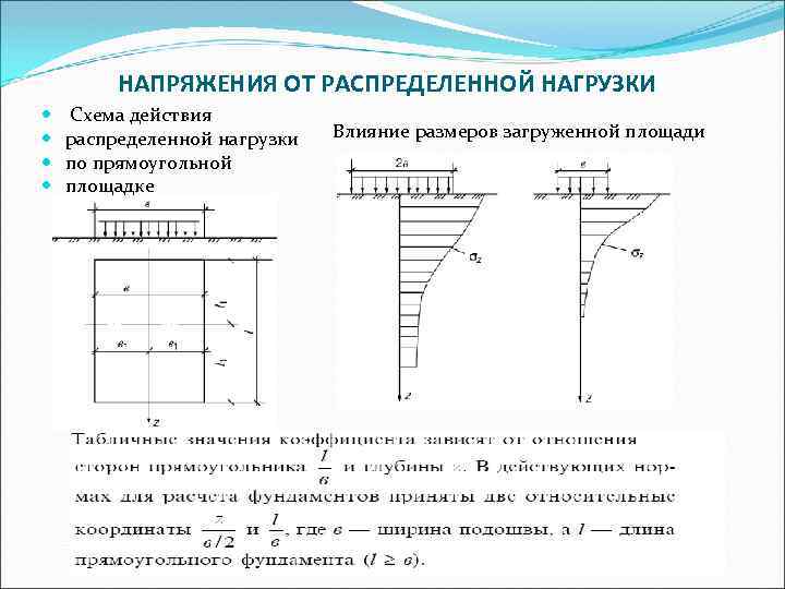 Распределение напряжений. Механике грунтов напряжения определяются. Напряжения от распределенной нагрузки. Напряжения в грунтах от распределенной нагрузки. Схема распределенной нагрузки.