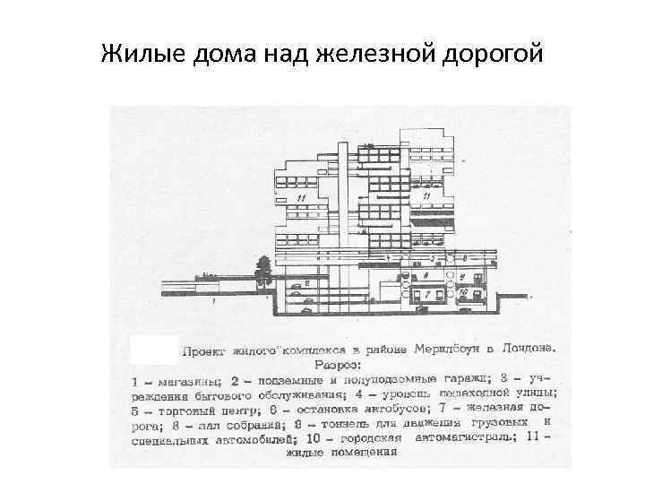 Жилые дома над железной дорогой 