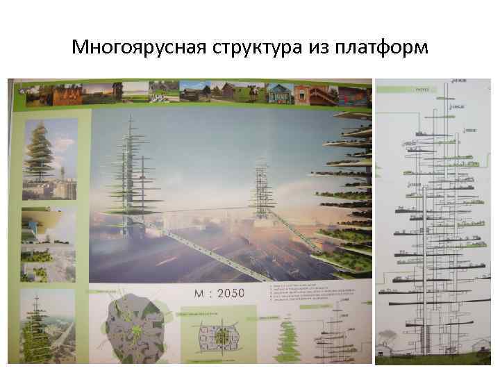 Многоярусная структура из платформ 