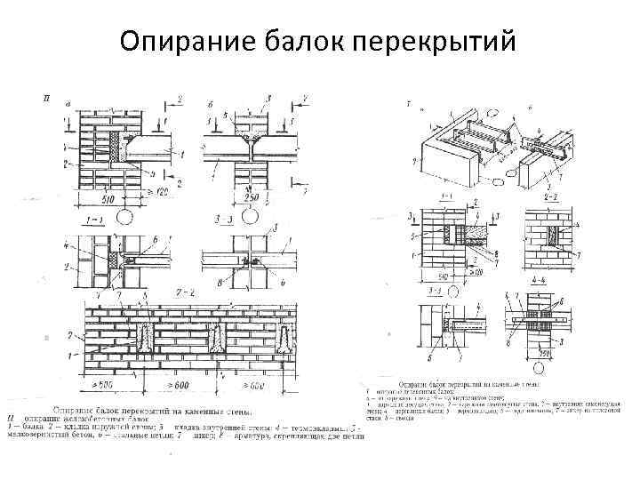 Опирание балок перекрытий 
