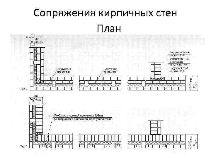 Сопряжения кирпичных стен План 