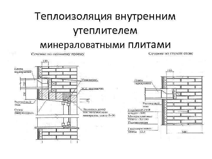Теплоизоляция внутренним утеплителем минераловатными плитами Несущие стены 