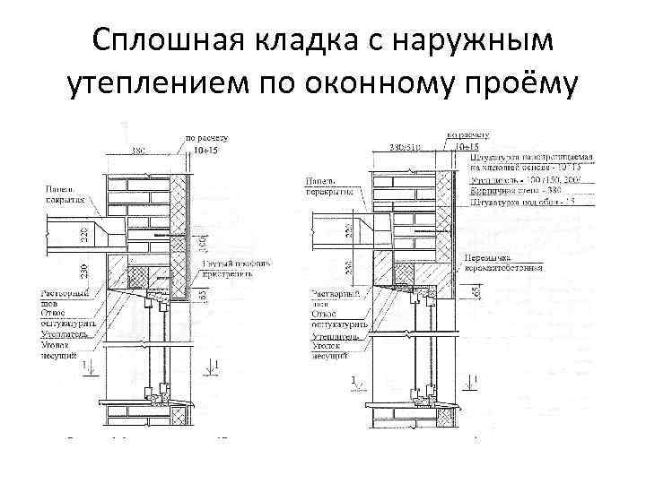Сплошная кладка с наружным утеплением по оконному проёму 