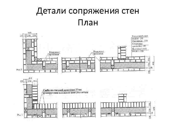 Детали сопряжения стен План 