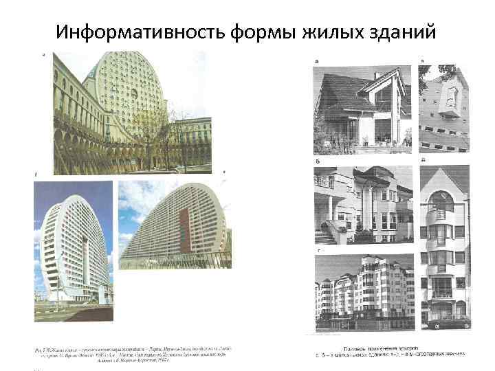 Информативность формы жилых зданий 