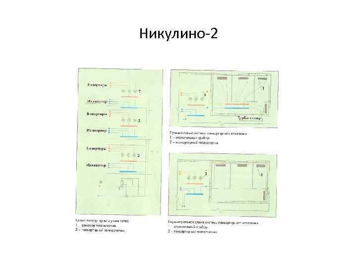 Никулино-2 