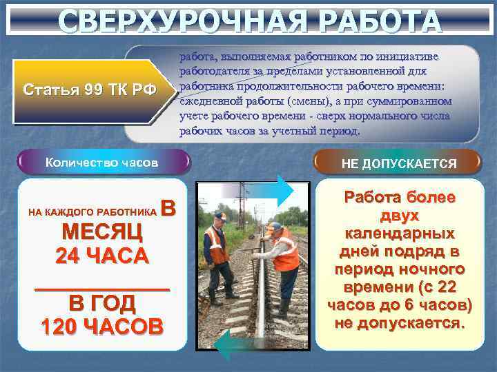 СВЕРХУРОЧНАЯ РАБОТА работа, выполняемая работником по инициативе работодателя за пределами установленной для работника продолжительности
