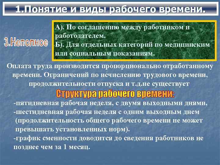 1. Понятие и виды рабочего времени. А). По соглашению между работником и работодателем. Б).