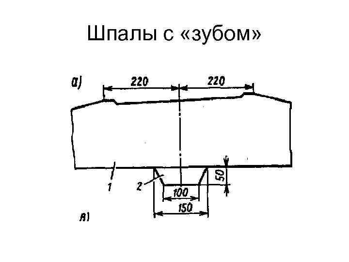 Шпалы с «зубом» 
