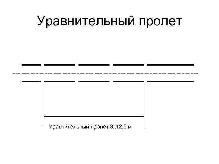 Презентация бесстыковой путь