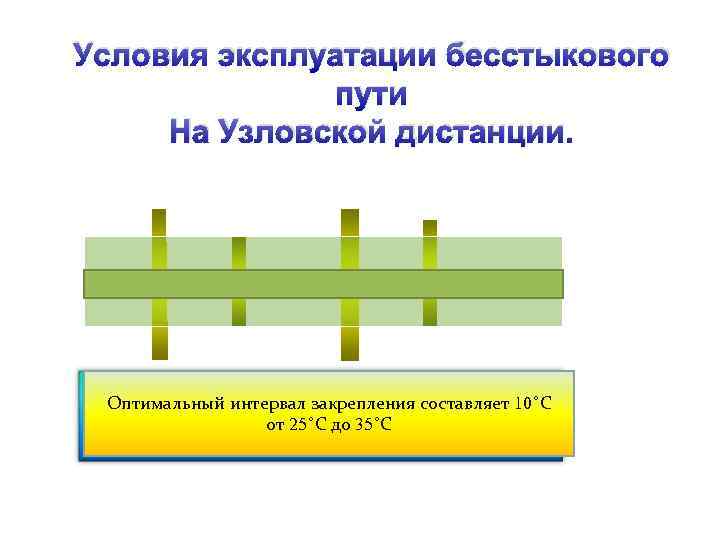 Условия эксплуатации бесстыкового пути На Узловской дистанции. Локомотив 2 ТЭ-116 Локомотив 2 ТЭ-10 М