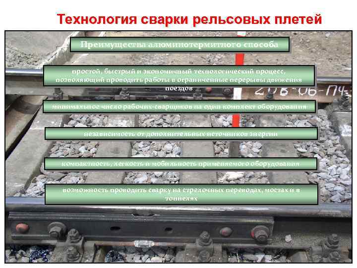 Восстановления рельсовой плети. Бесстыковой путь сварка рельсовых плетей. Маркировка рельсов бесстыковой путь. РСМ-800 сварки рельсовых плетей. Сварка рельсовых плетей бесстыкового пути схема.