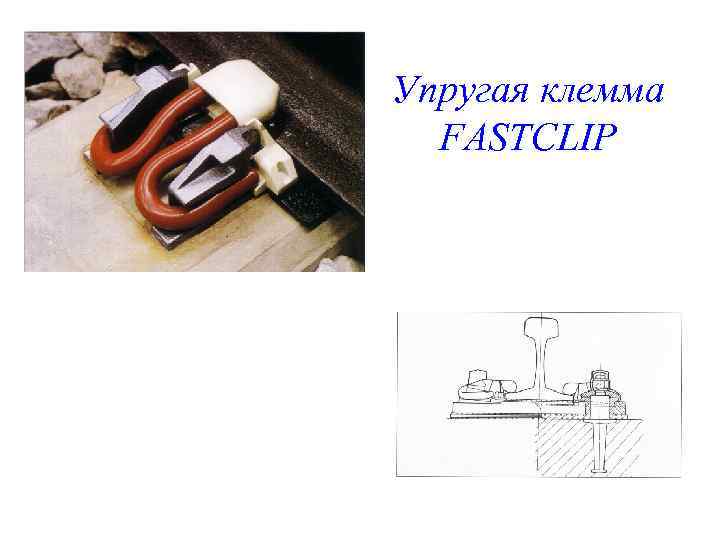 Упругая клемма FASTCLIP 