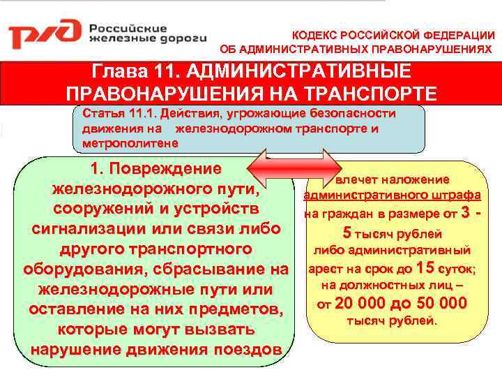 КОДЕКС РОССИЙСКОЙ ФЕДЕРАЦИИ ОБ АДМИНИСТРАТИВНЫХ ПРАВОНАРУШЕНИЯХ Глава 11. АДМИНИСТРАТИВНЫЕ ПРАВОНАРУШЕНИЯ НА ТРАНСПОРТЕ Статья 11.