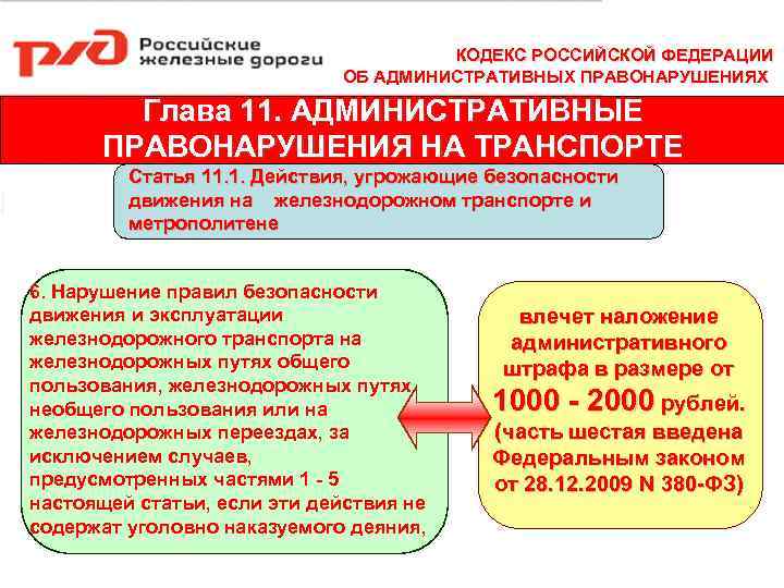 КОДЕКС РОССИЙСКОЙ ФЕДЕРАЦИИ ОБ АДМИНИСТРАТИВНЫХ ПРАВОНАРУШЕНИЯХ Глава 11. АДМИНИСТРАТИВНЫЕ ПРАВОНАРУШЕНИЯ НА ТРАНСПОРТЕ Статья 11.