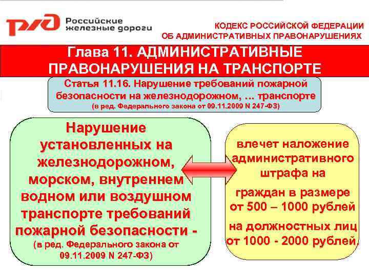 КОДЕКС РОССИЙСКОЙ ФЕДЕРАЦИИ ОБ АДМИНИСТРАТИВНЫХ ПРАВОНАРУШЕНИЯХ Глава 11. АДМИНИСТРАТИВНЫЕ ПРАВОНАРУШЕНИЯ НА ТРАНСПОРТЕ Статья 11.