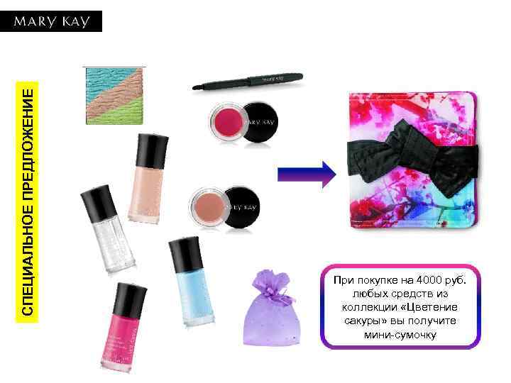 СПЕЦИАЛЬНОЕ ПРЕДЛОЖЕНИЕ Заказ с 16 мая При покупке на 4000 руб. любых средств из