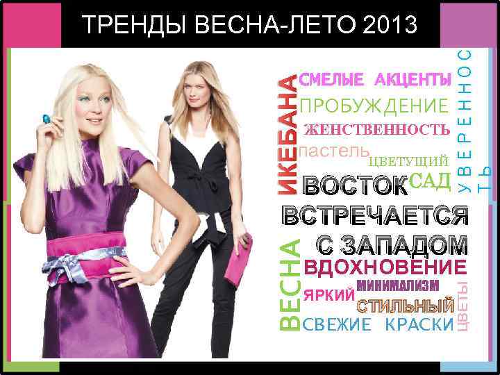 УВЕРЕННОС ТЬ ТРЕНДЫ ВЕСНА-ЛЕТО 2013 ИКЕБАНА СМЕЛЫЕ АКЦЕНТЫ ПРОБУЖДЕНИЕ ЖЕНСТВЕННОСТЬ пастель. ЦВЕТУЩИЙ ВЕСНА ВОСТОК