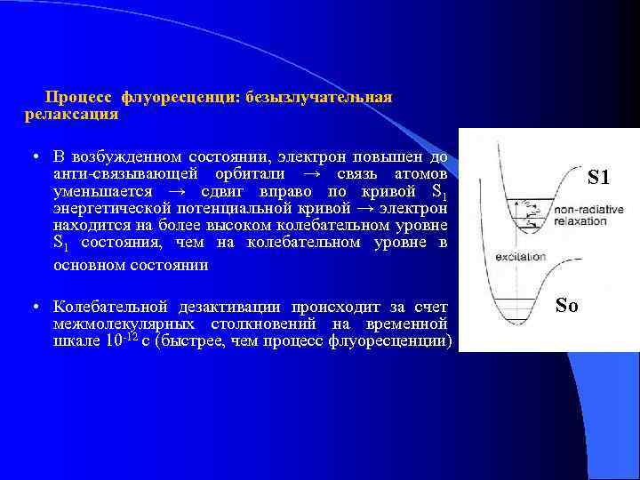 Возбуждение молекулы