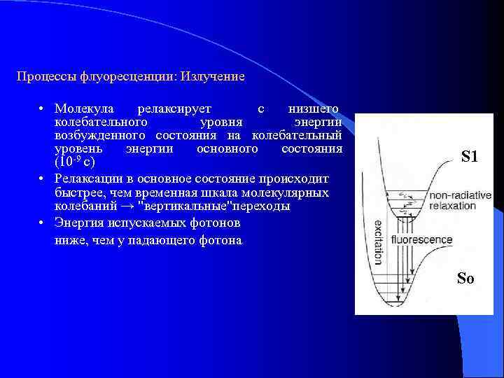 Процессы флуоресценции: Излучение • Молекула релаксирует с низшего колебательного уровня энергии возбужденного состояния на