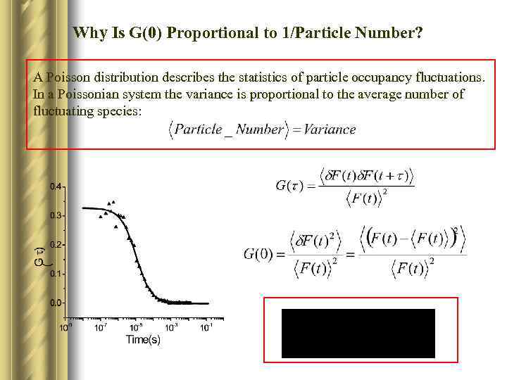 Why Is G(0) Proportional to 1/Particle Number? A Poisson distribution describes the statistics of